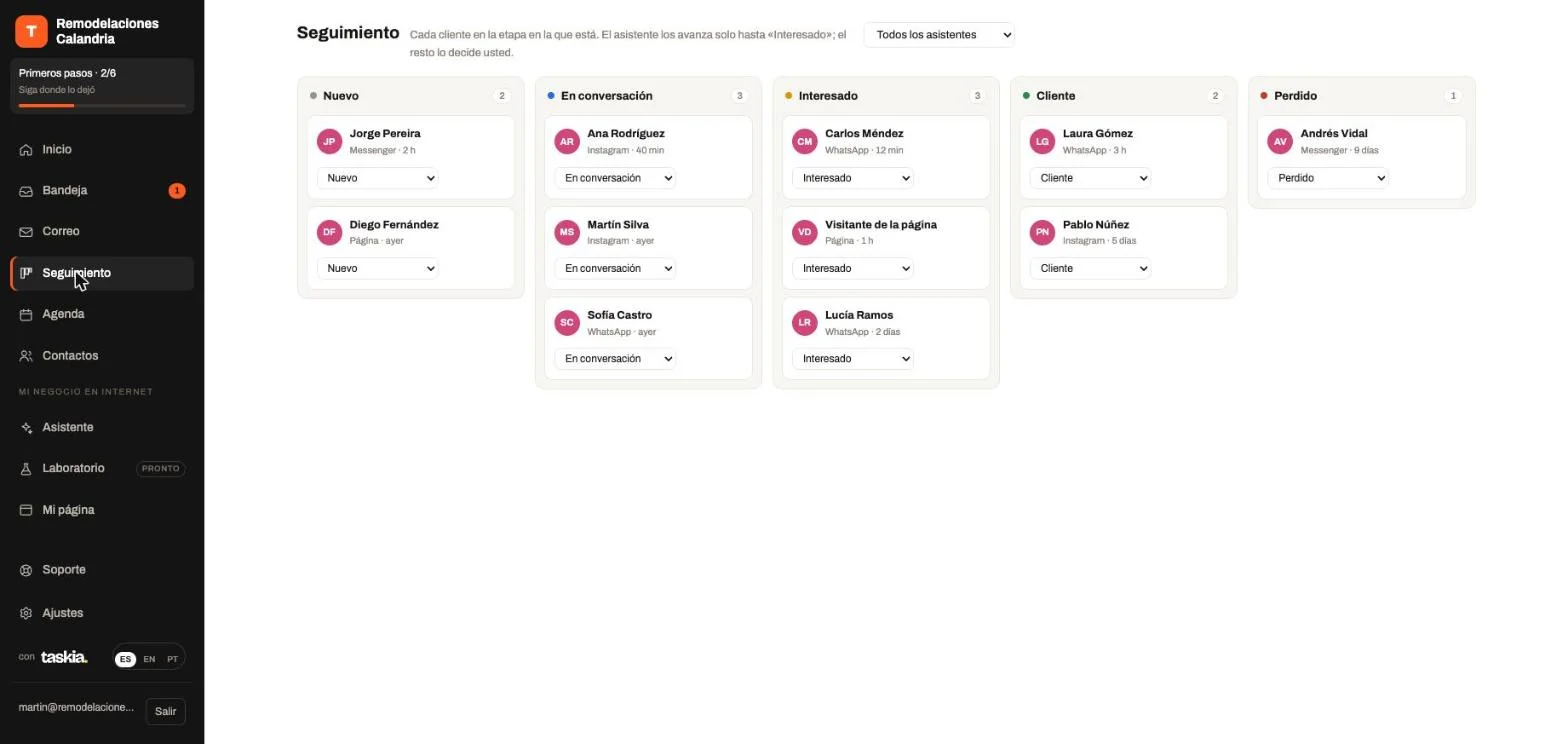Taskia dashboard follow-up board, with each customer in their stage